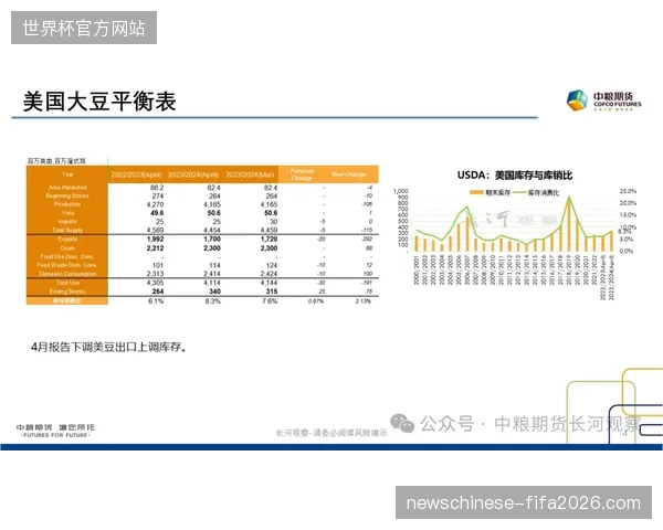 海湾球场版权追踪实验报告显示:精准化终端指纹识别能降低92%的非法链路接入 海湾球场版权追踪实验报告显示:精准化终端指纹识别能降低92%的非法链路接入